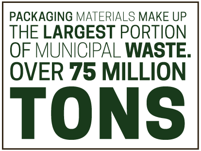 packaging facts